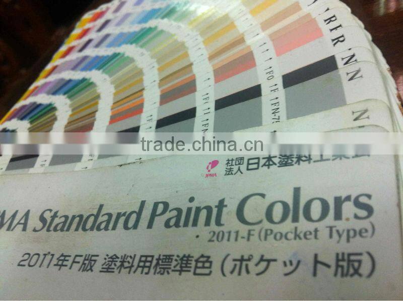 ALKYD RESIN FOR PAINT METALLIC GREEN COLOR SPRAY TO PAINT
