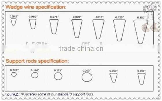 johnson v shaped wire welded stainless steel water well screens