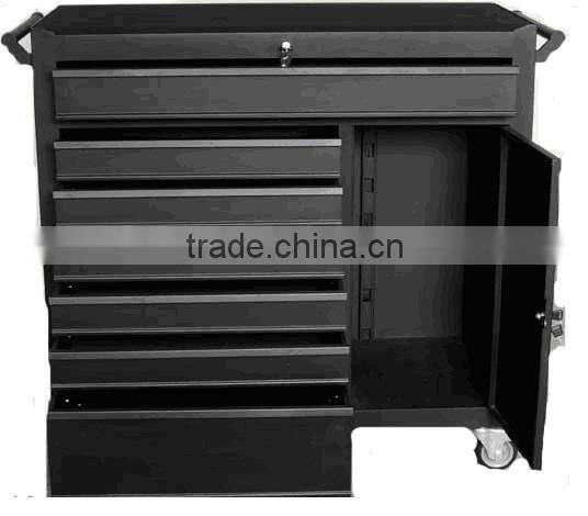 Sheet metal products