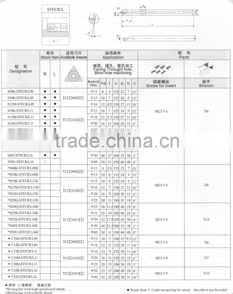 carbide internal turning tool holder