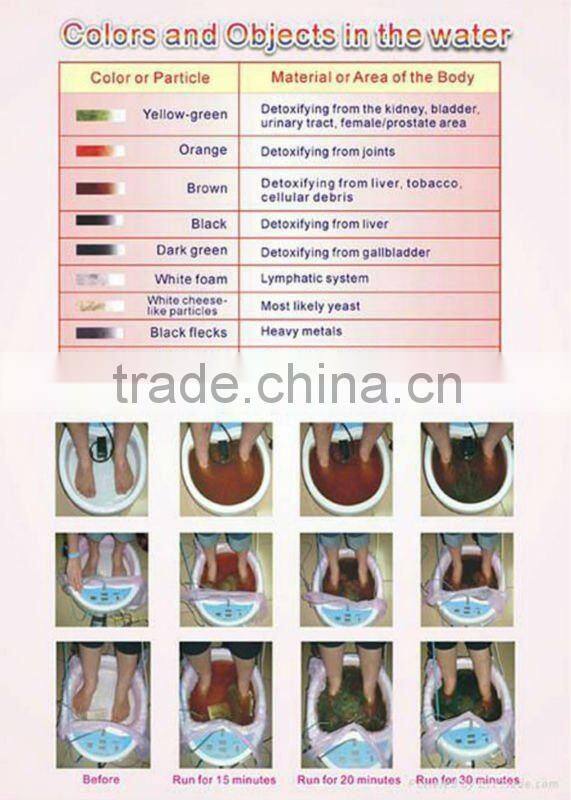 Hot sale spa detoxification ion cleanse machine with FIR belt and LCD screen BD-A010