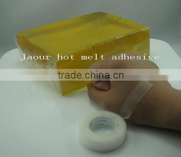 Hot Melt Adhesive for Medical Dressing Paste