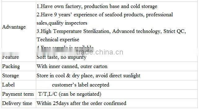 china zhangzhou distributor and supplier wholesale canned mackerel in tomato sauce
