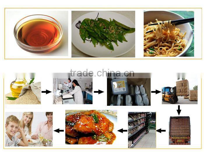 Desly cooking oil brand black sesame oil for Russia Market
