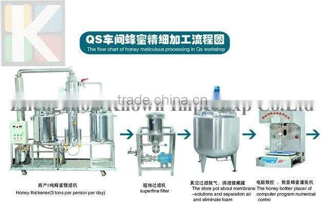 honey backflow thicken and filter machine