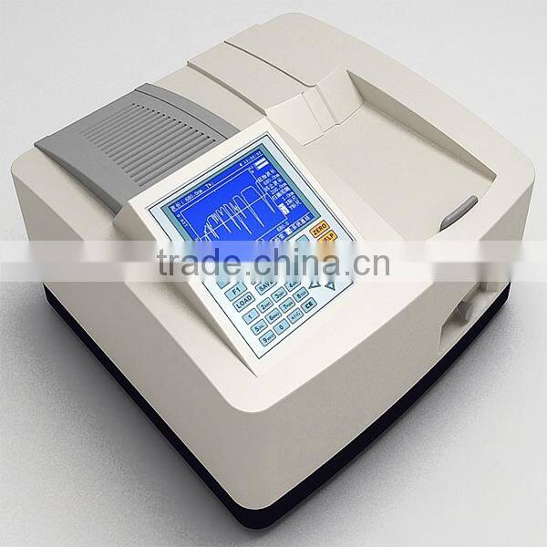 UV VIS Spectrophotometer Application