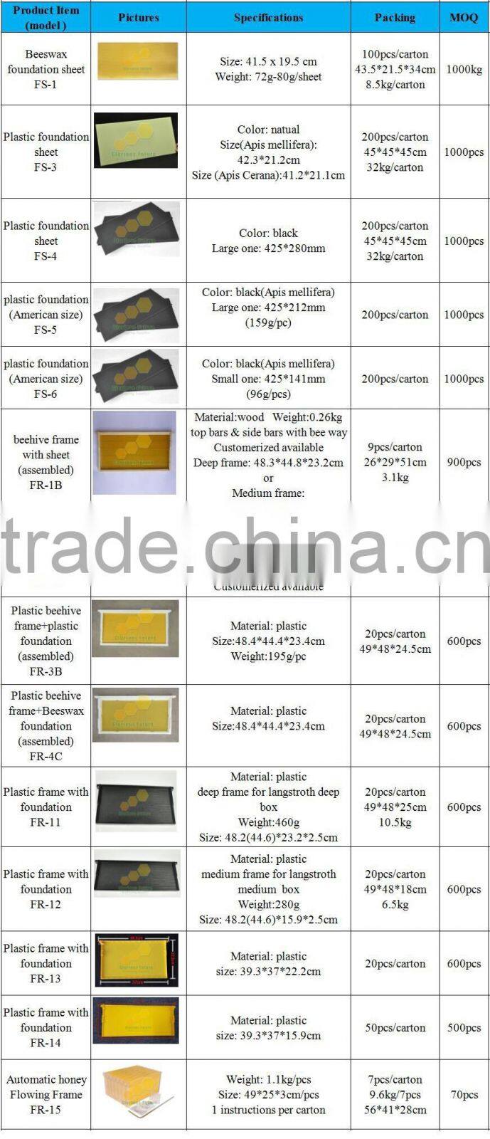 Best Price Plastic Frame With Foundation Sheet For Beekeeping