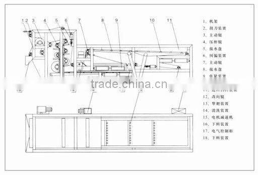 DLY Automatic sludge dewatering belt type press filter