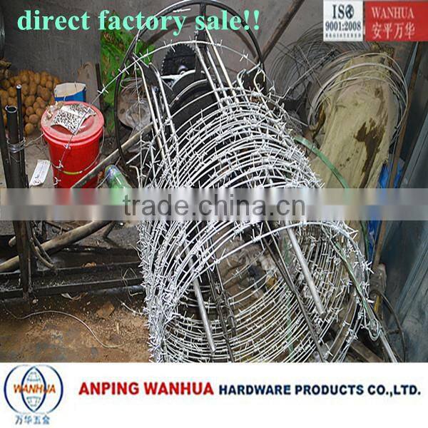 Anping Wanhua--Barbed Wire Weight Per Meter factory SGS