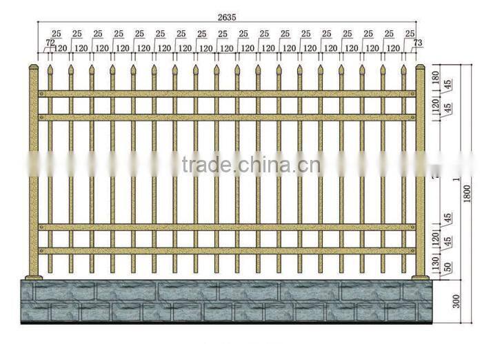 Faux Wrought Iron Fence for Sale