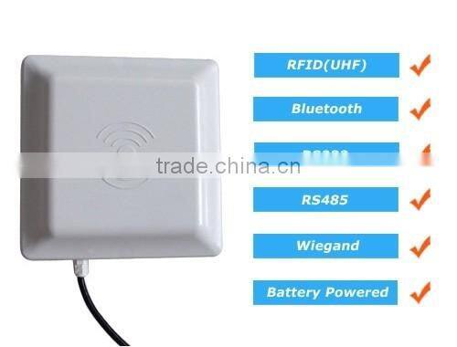 2015 Cheapest RFID UHF Reader Module