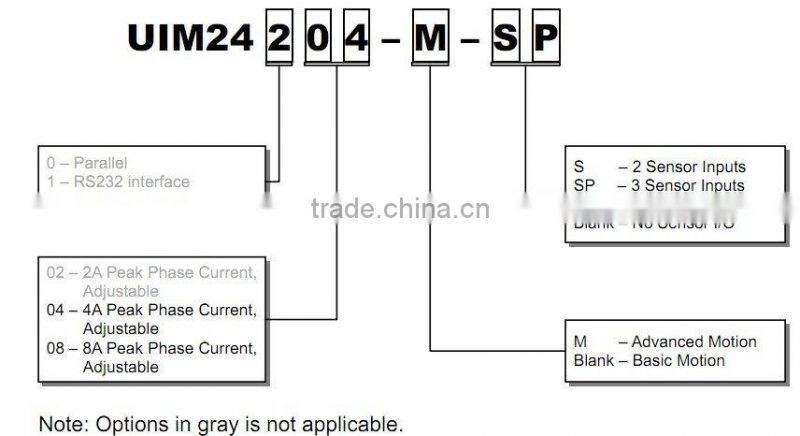2 phases stepper motor controller with Can2.0 (UIM242XX)