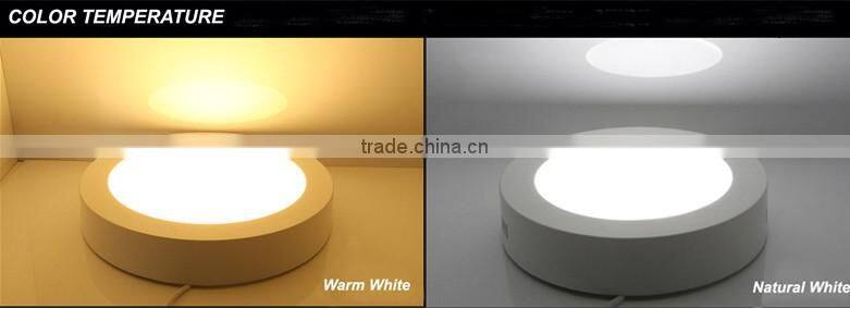 86V 265V Suare Surface Mounted LED Panel Light 6W 12W 18W 24W 2700K 4200K 6500K