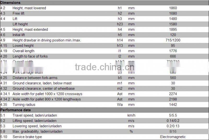 1T one mast double lift electric stacker forklift