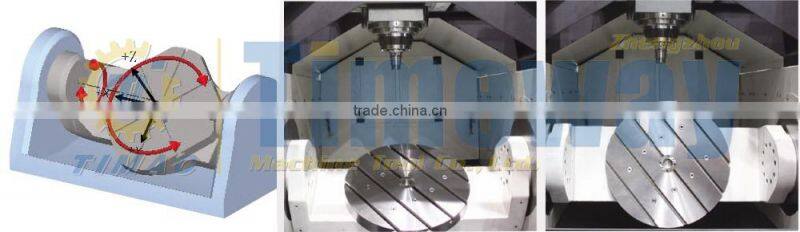 VY-63F5 CNC Vertical Five-axis Linkage Machining Center With High-precision