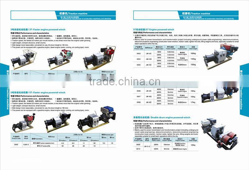 Motor powered winch & gasoline engine powered winch & diesel winch