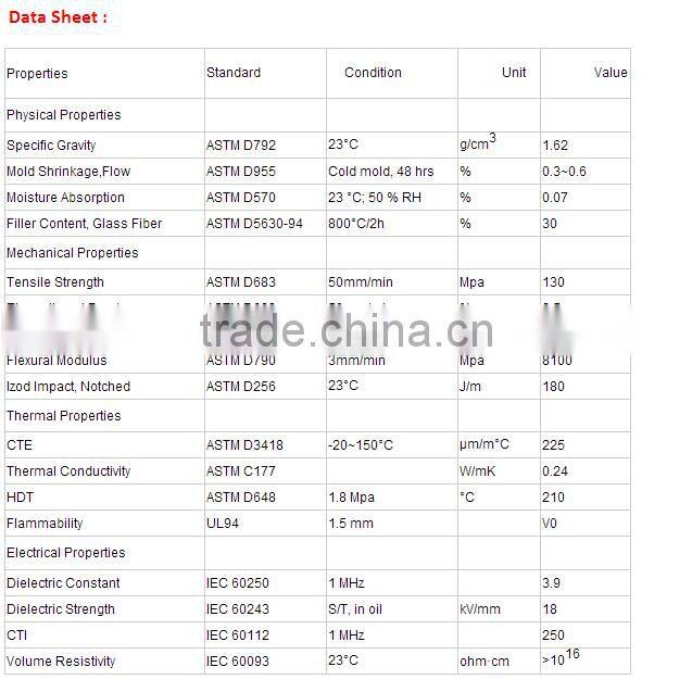 Reforced Flame Retardant PBT granules/PBT factory price/pbt-gf20 pbt gf30 granules
