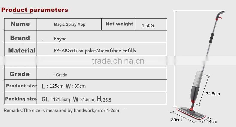 600ml Model misting rubbermaid reveal spray mop