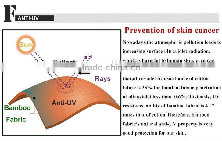 BAMSILK -Bamboo Fiber Fabric woven fabric 80s/2*80s/2