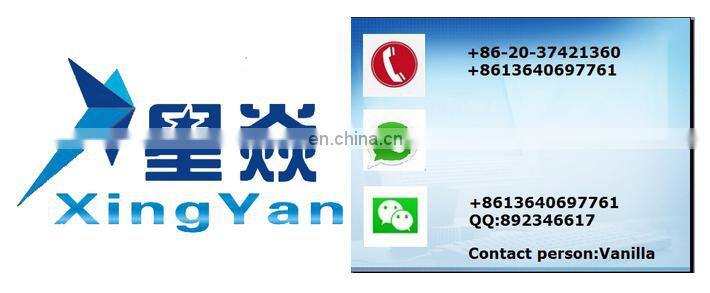 heat transfer thermo film