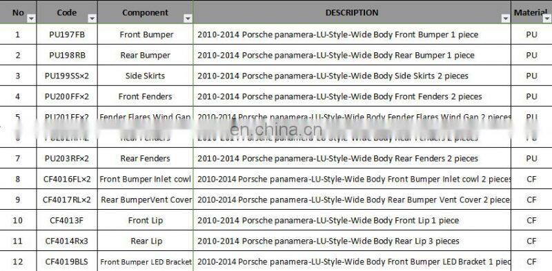 Stock Body Kit for Porsche Panamera 970 body kits for Panamera 970.1 CLR 700GT body kits M style 2010-2013 Year