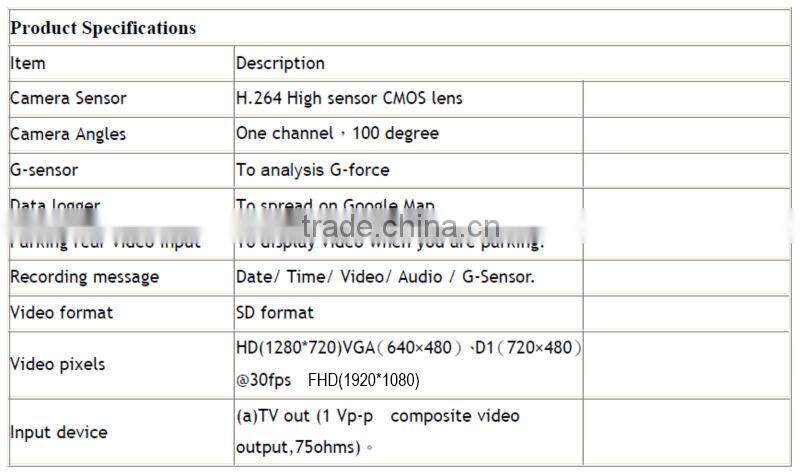 Top Sale 2 din detachable tablet car dvd gps with 3g wifi VR-799+ from Conqueror