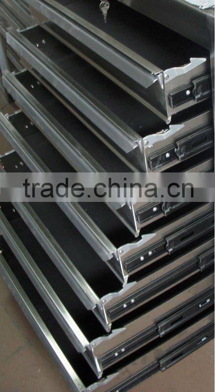 Canada use Workplace Stainless Steel Tool Box