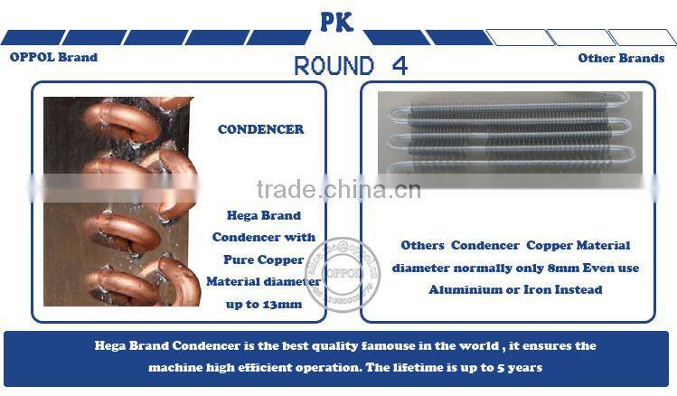 OP-A603 Horizontal Kitchen Stainless Steel Chest Refrigerator