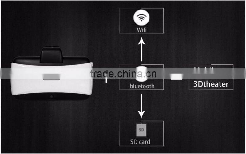 Virtual Reality 3D Glasses VR Headset All in One Machine Android OS with 5.5inch HD 1080P Screen1Gb Ram 8Gb Rom
