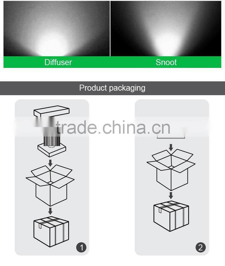Sinozoc Super brightness 30w/50w/80w/100w LED High Bay Light equivalent to traditional high bay light fixture 80W~250W