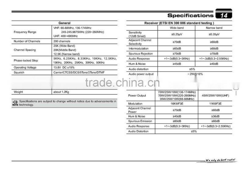 Single Band Mobile Radio with Reasonable Price