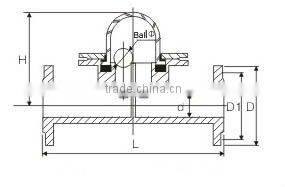 GSJ-6 Float sight glass with flange
