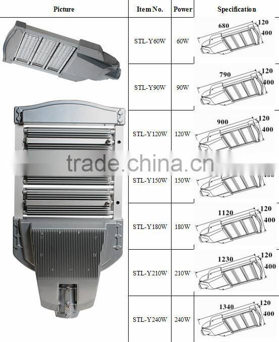 Die cast aluminum SMD 150w led street lampshade frames wholesale