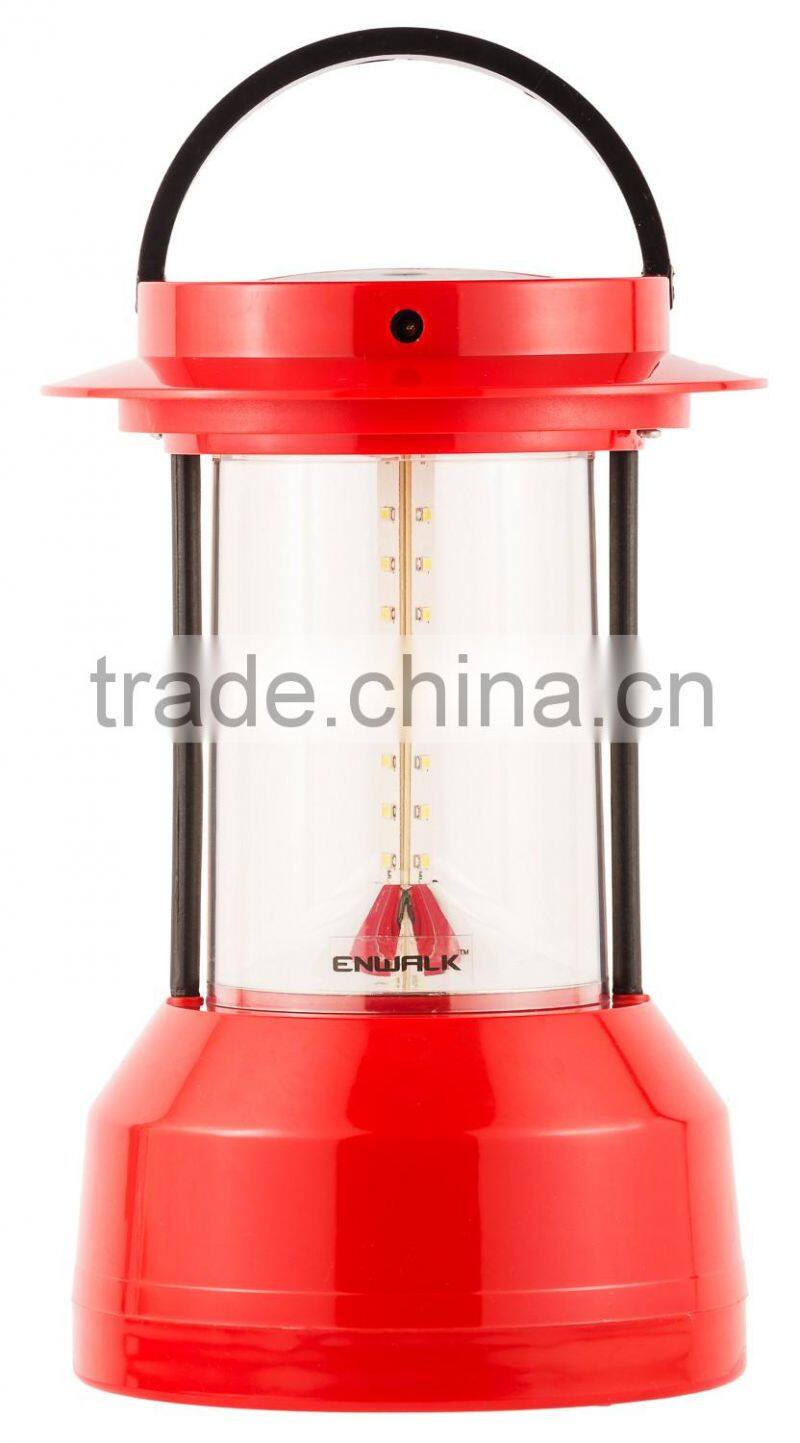 solar energy battery