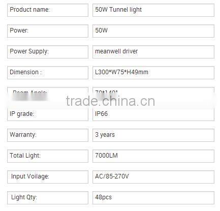 Waterproof IP66 Bridgelux Meanwell Power Supply 7000 lumens 50w led tunnel light CE/RoHS/FCC