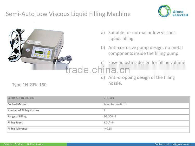 GKF-160 Semi-automatic Liquid Filling Machine