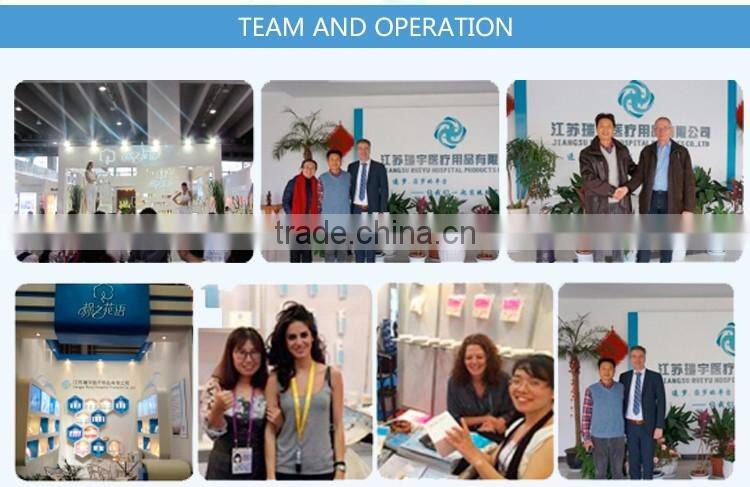 Cheapest Disposable Absorbent wound bandage