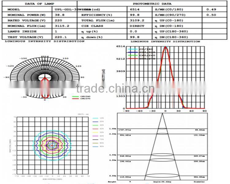 Aluminum Alloy Lamp Body Material and LED Light Source led downlight 30w