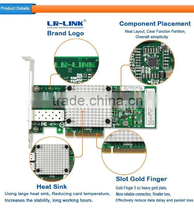 Intel 82599ES Chip PCIe x8 2 SFP+ 10Gbps PCI-E 10G Ethernet Network Cards Compatible with X520 SR2 DA2 E10G42BFSR BTDA