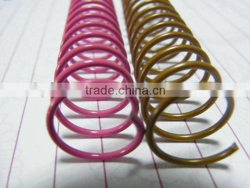 Metal spiral ,Nylon coated iron single loop wire, spiral binding