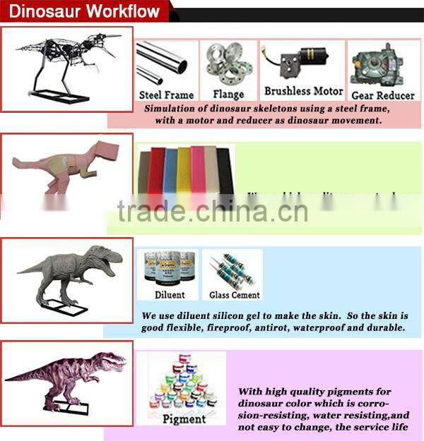 Animatronic kiddie amusement dinosaur