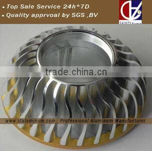 Extruded Aluminum Heatsink Supplier With 600 Desings.