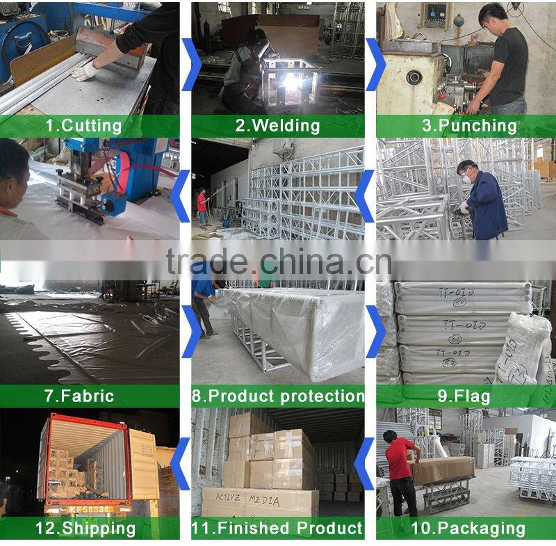 truss beam gantry crane