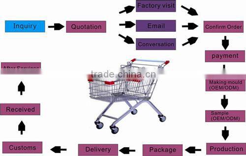 fashion necklace accessories order Stainless Steel 304 Ball Chain