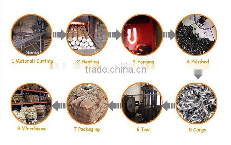 Safety chain hooks, USA standard chain, chain with clutch hook