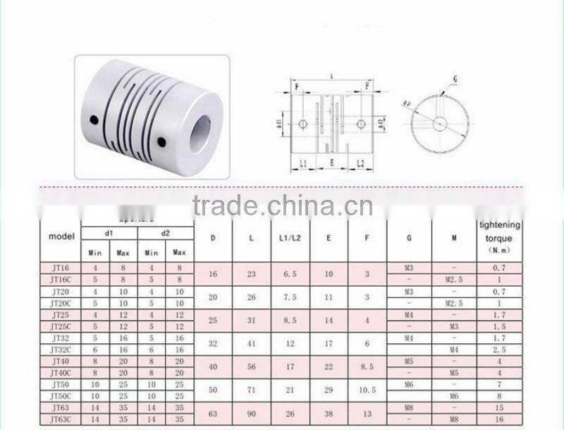 FOXSLIDE 10mm x 10mm Aluminium Clamp Type CNC Beam Coupling Wholesale