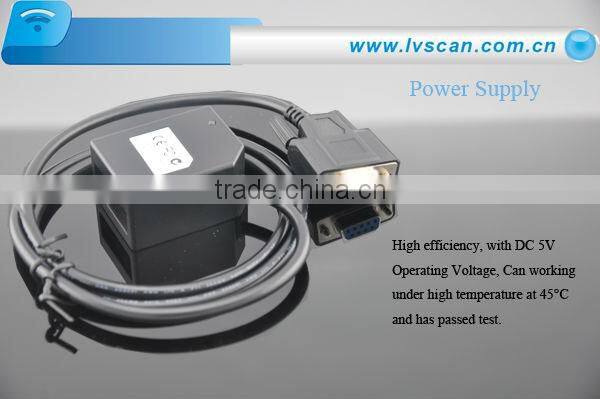 LV1000R CCD What is Rss Feed, for USB Flash Drives