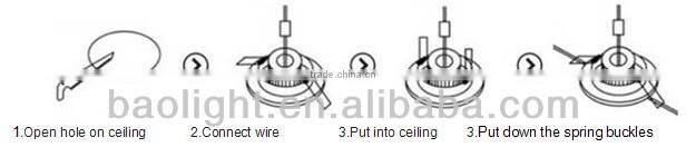 2013 led ceiling lights can adjust beam angle 3w led spot lamp