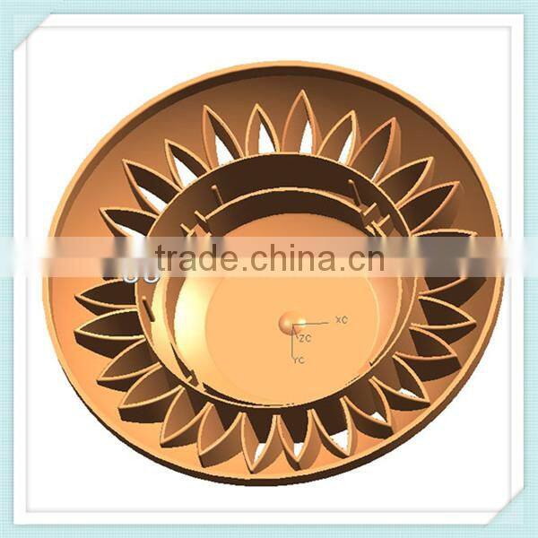 Customized designs biological block development