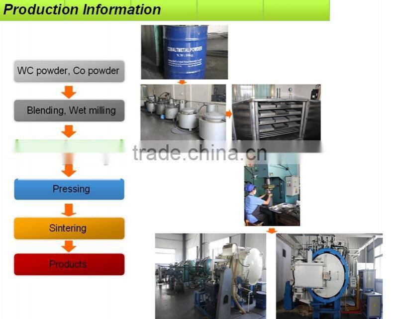 Synthetic Diamond PDC bits Composite Material Geology Materials